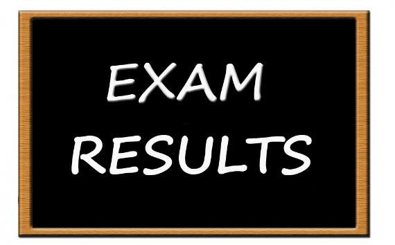 Complaint Letter About Exam Results (Samples)
