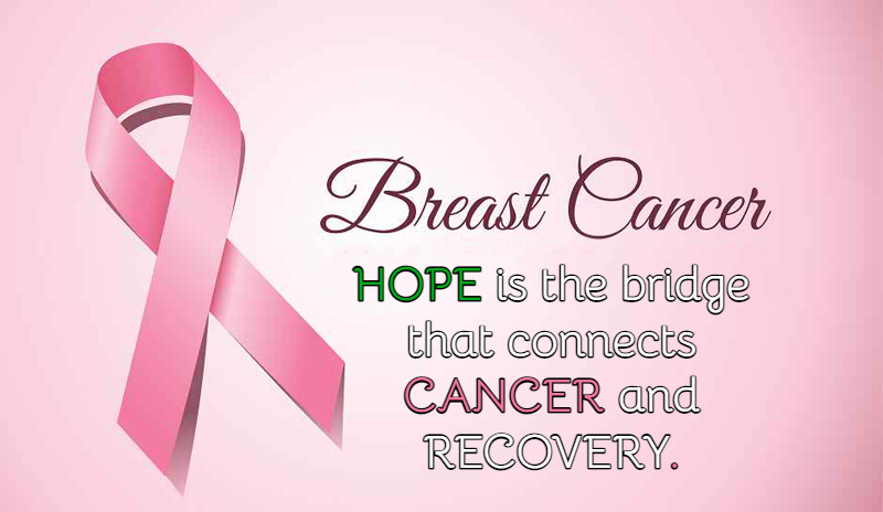 Positive Wishes For Breast Cancer Patient